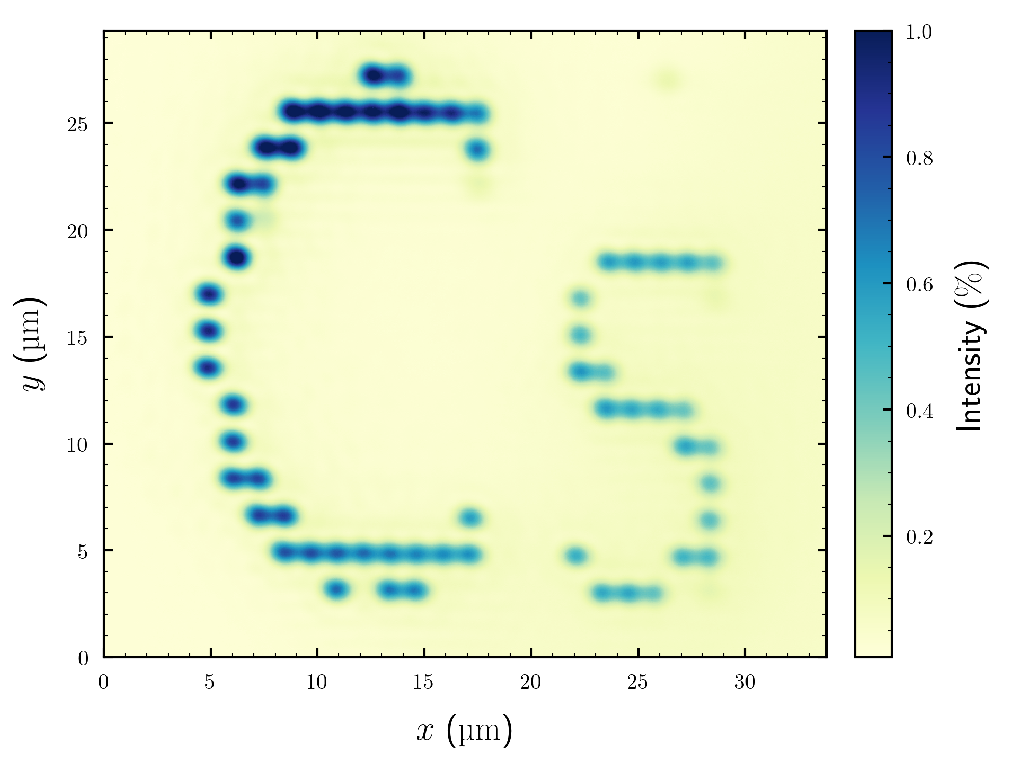 intensity distribution of text projection